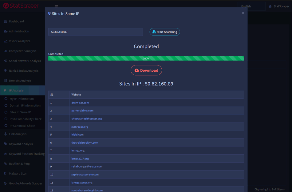 sites in same ip - ip analysis